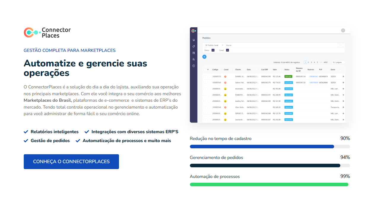 ConnectorPlaces Dashboard